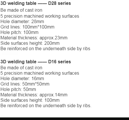 Lea más sobre la mesa fabulosa de soldadura